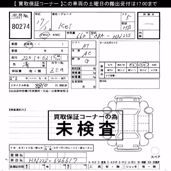 SUZUKI KEI