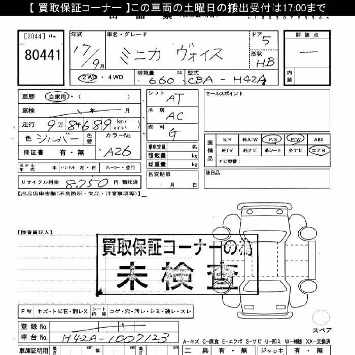 MITSUBISHI MINICA