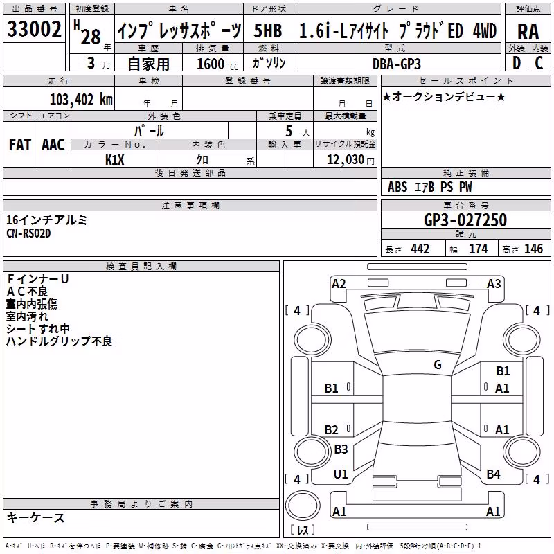 SUBARU IMPREZA