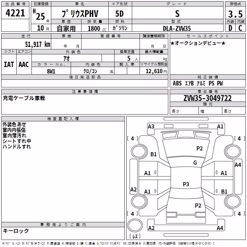 TOYOTA PRIUS PHV