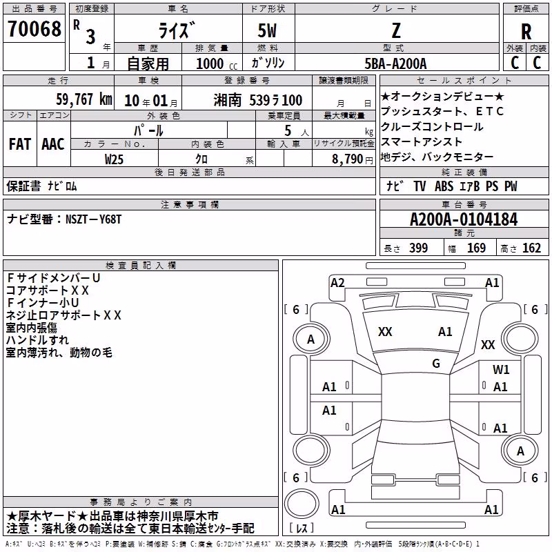 TOYOTA RAIZE
