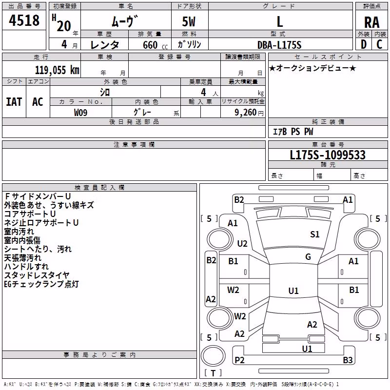 DAIHATSU MOVE