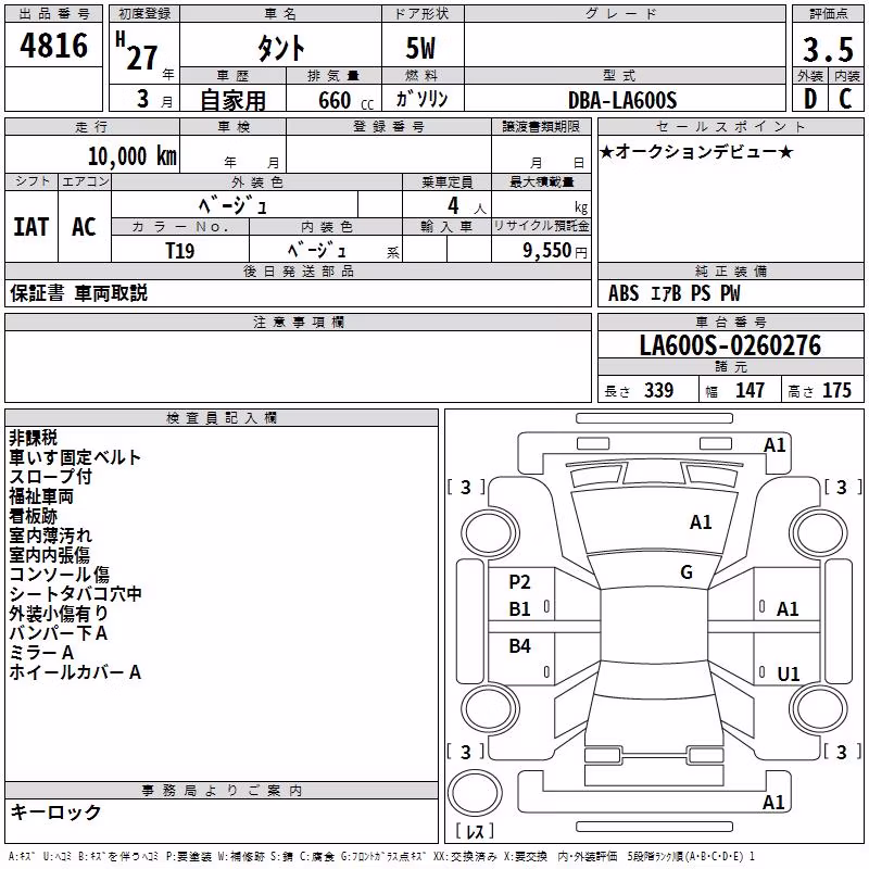 DAIHATSU TANTO