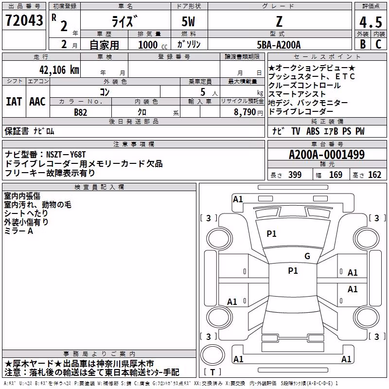 TOYOTA RAIZE