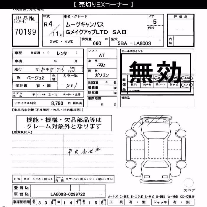 DAIHATSU MOVE CANBUS