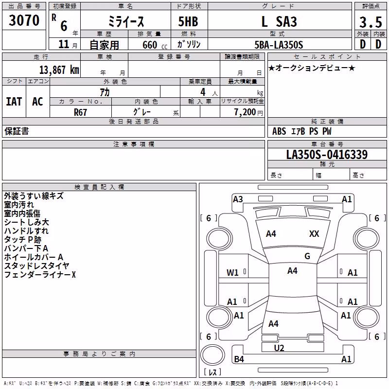 DAIHATSU MIRA E:S