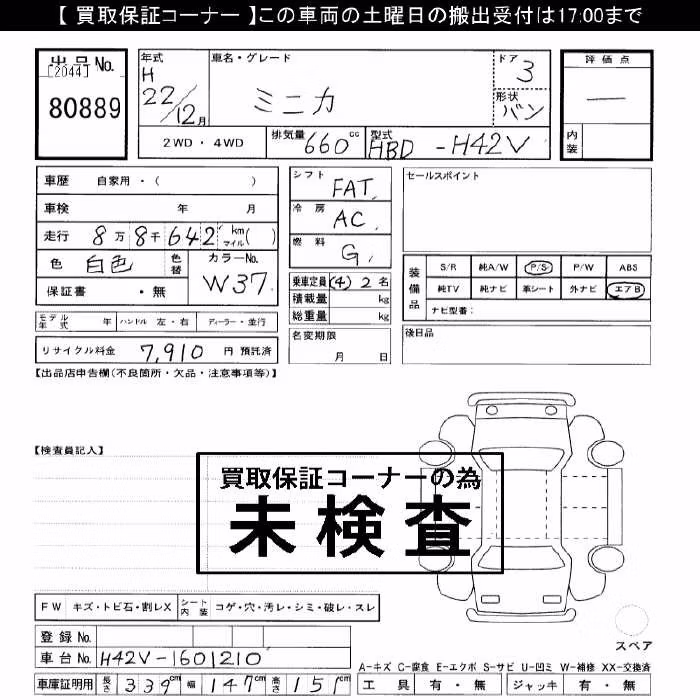 MITSUBISHI MINICA