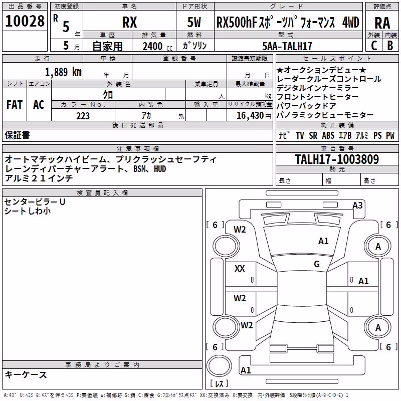 LEXUS RX500H