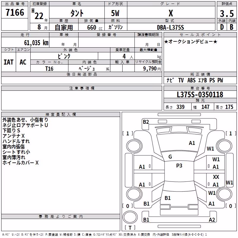 DAIHATSU TANTO