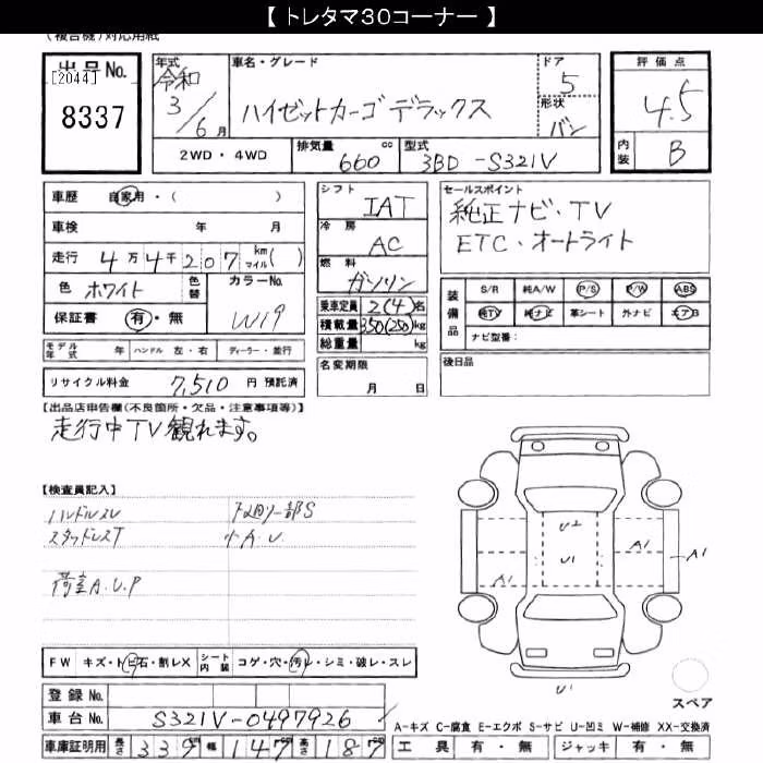 DAIHATSU HIJET