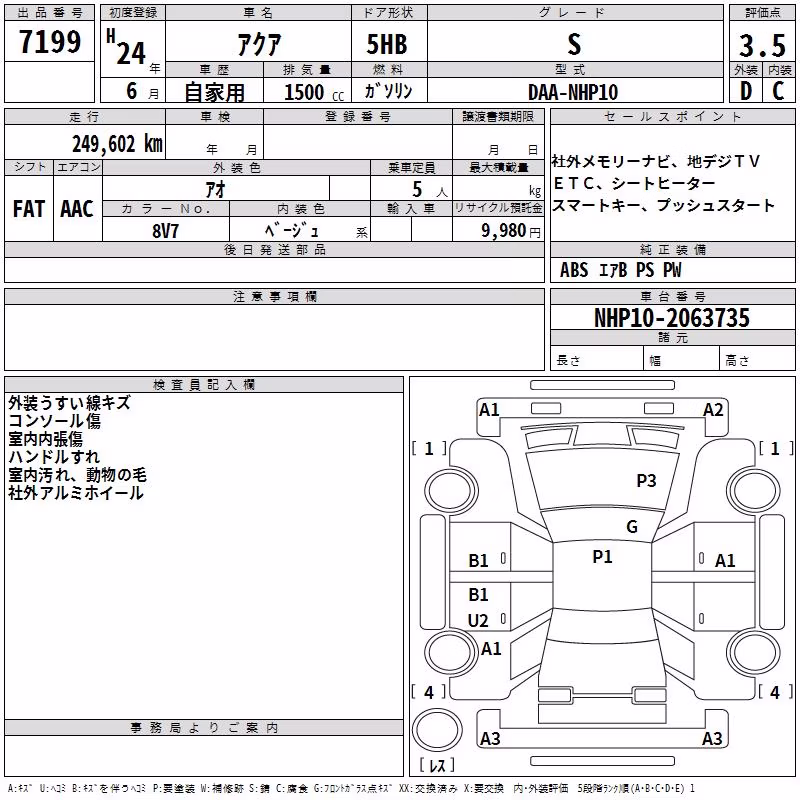 TOYOTA AQUA