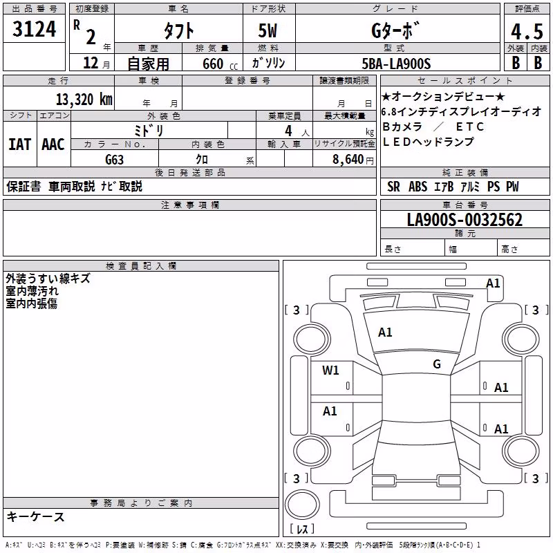 DAIHATSU TAFT