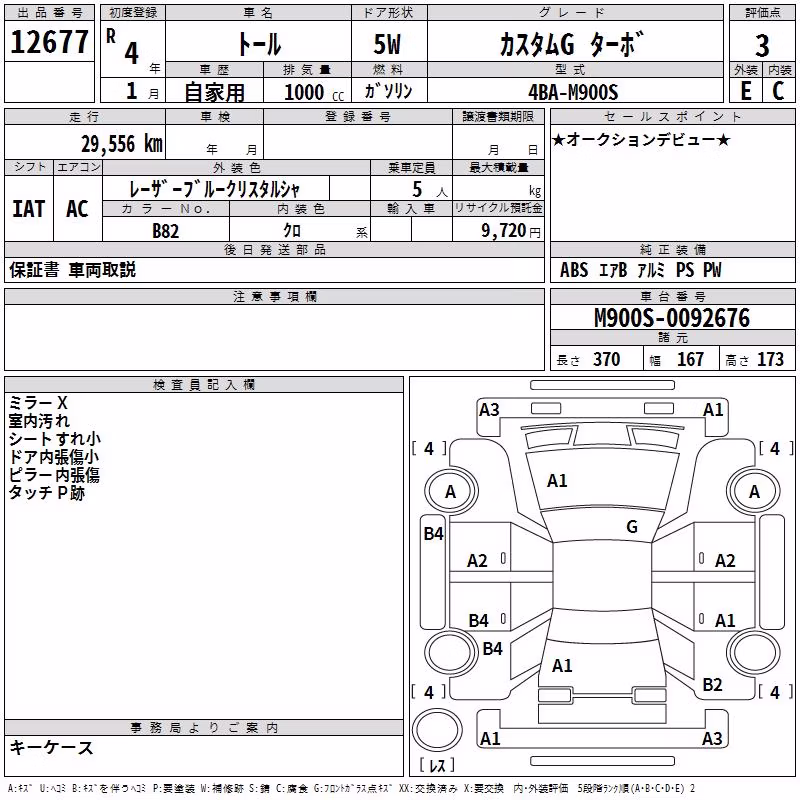 DAIHATSU THOR