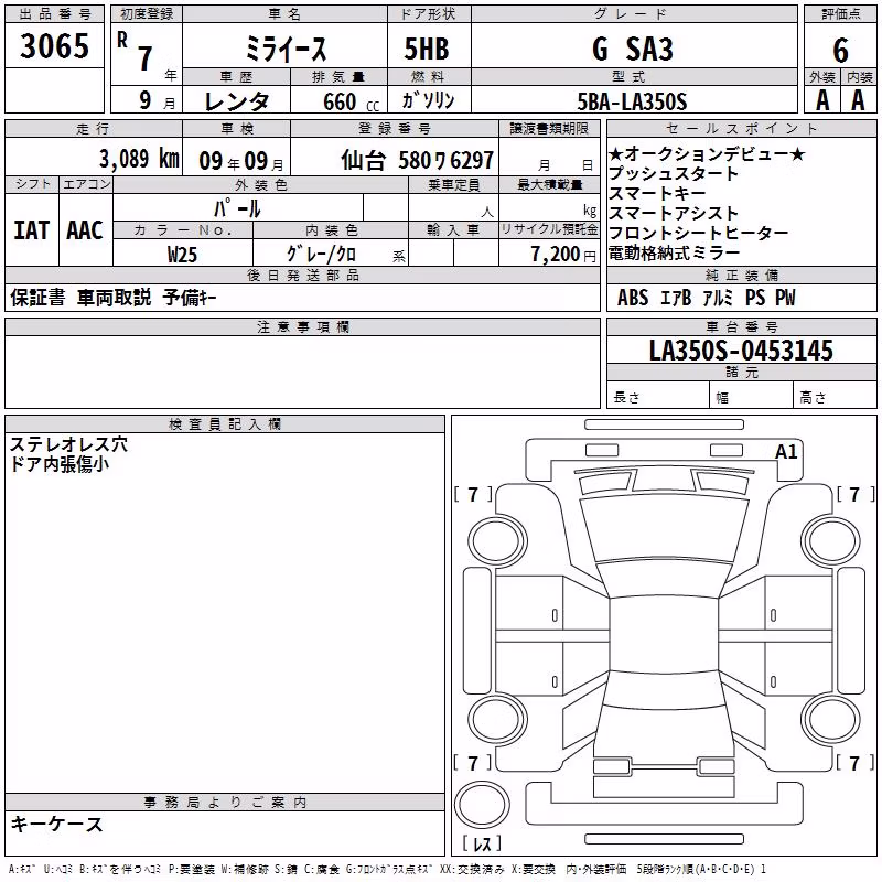 DAIHATSU MIRA E:S