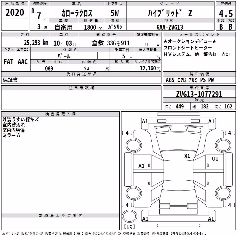 TOYOTA COROLLA CROSS