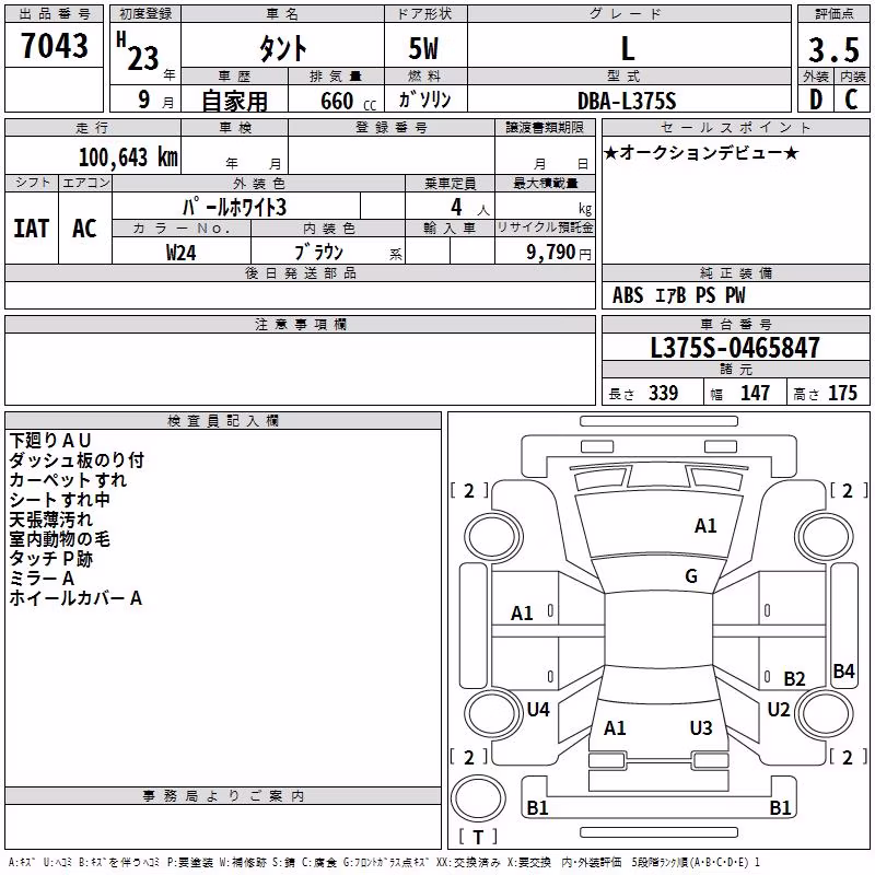 DAIHATSU TANTO