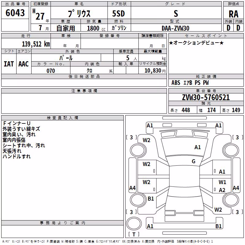 TOYOTA PRIUS