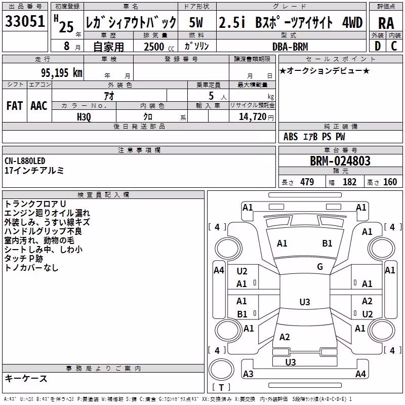 SUBARU OUTBACK