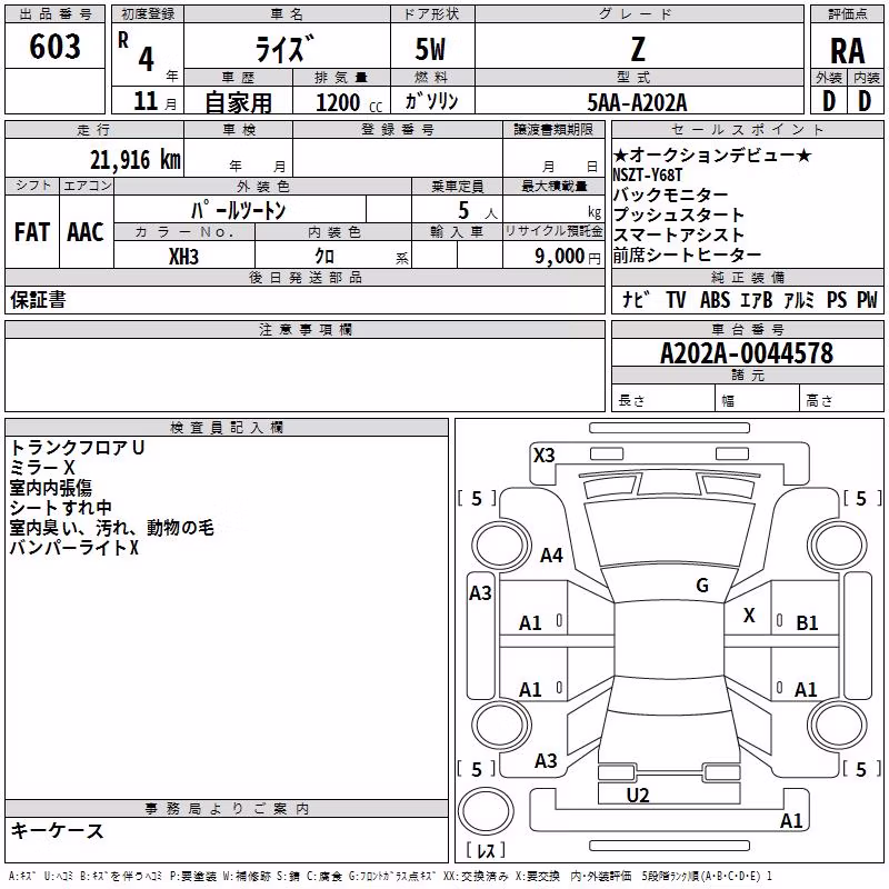 TOYOTA RAIZE