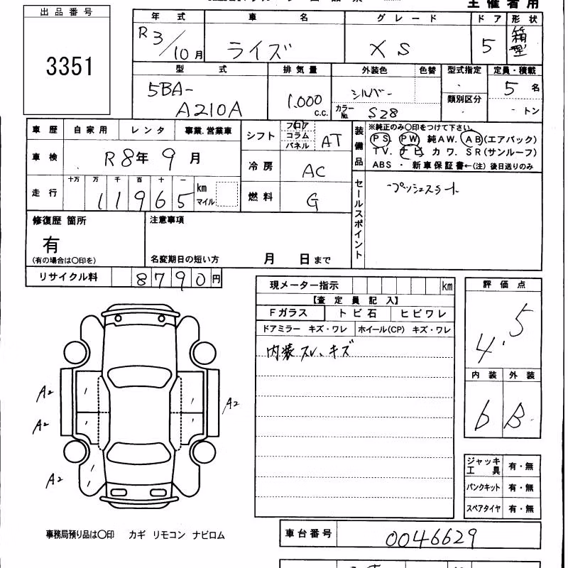 TOYOTA RAIZE