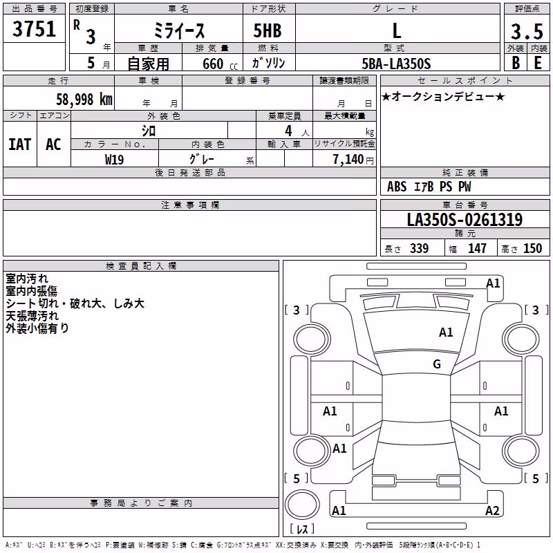DAIHATSU MIRA E:S