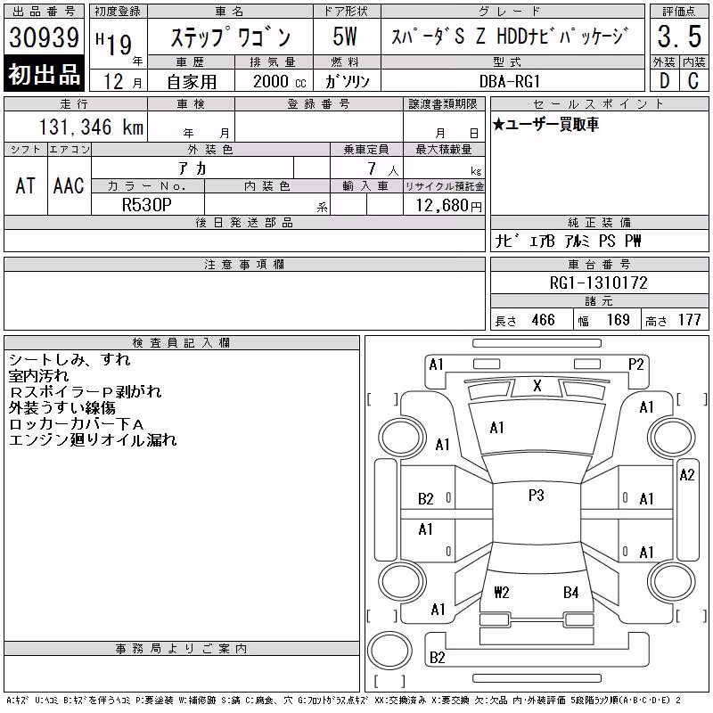 HONDA STEPWGN