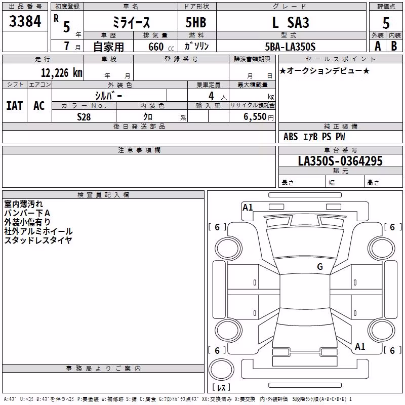 DAIHATSU MIRA E:S