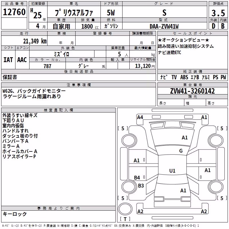 TOYOTA PRIUS ALPHA