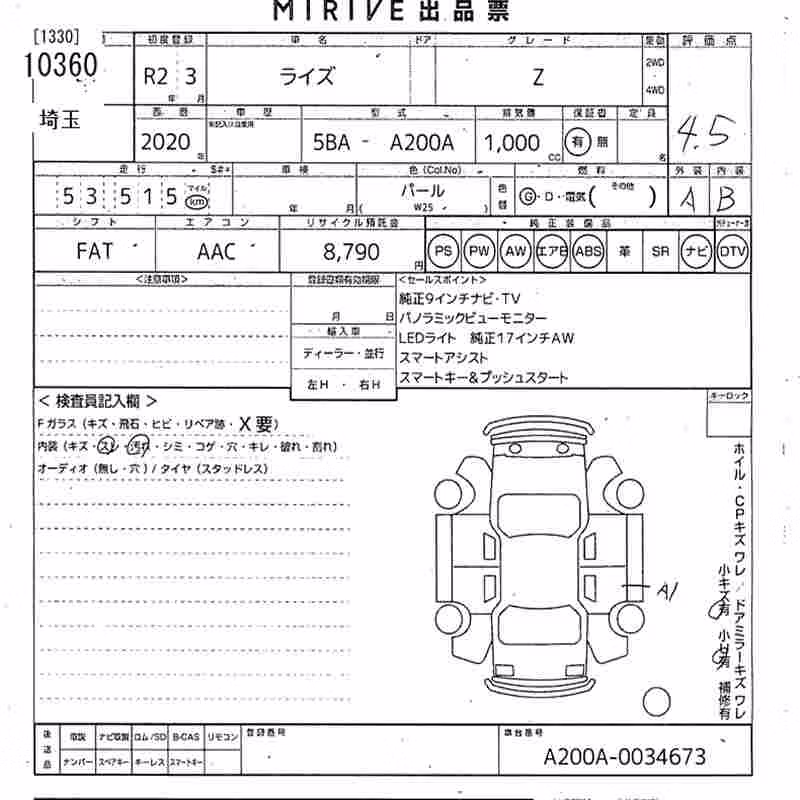 TOYOTA RAIZE
