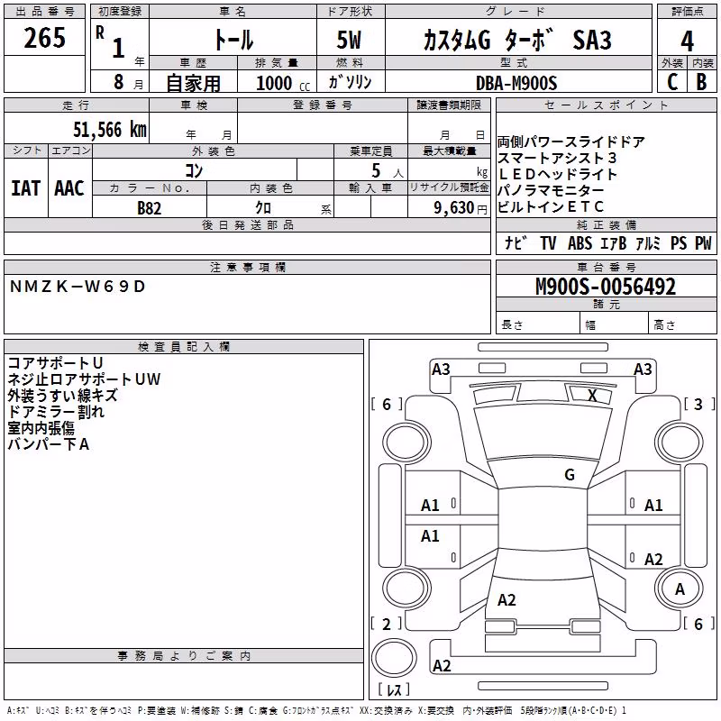 DAIHATSU THOR