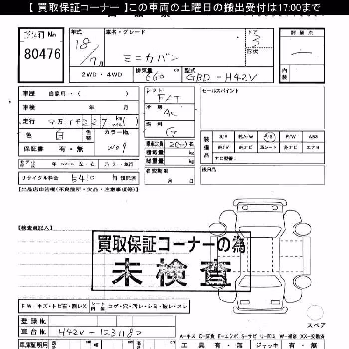 MITSUBISHI MINICA