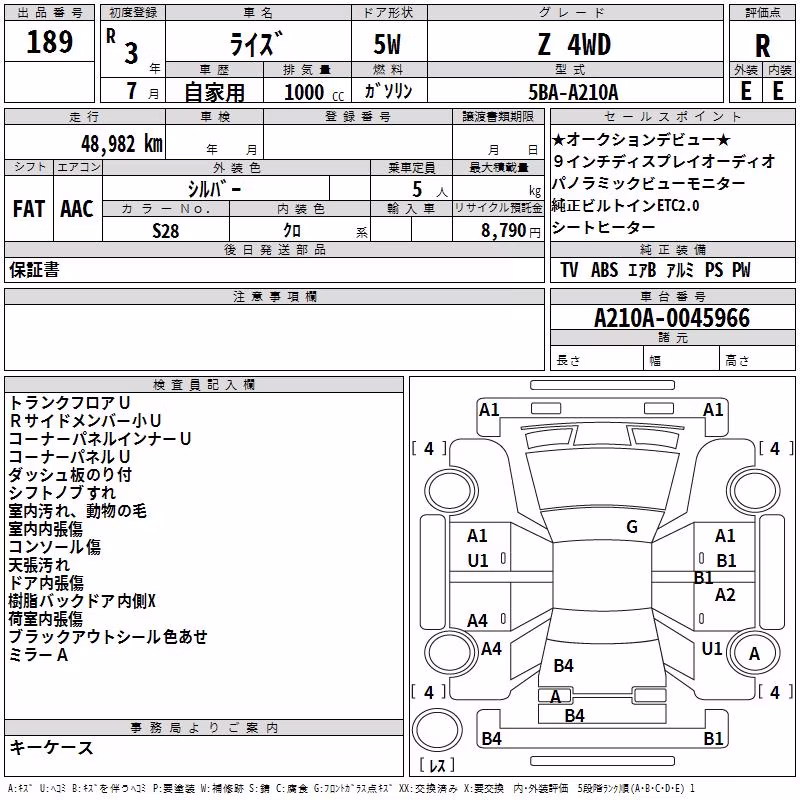 TOYOTA RAIZE