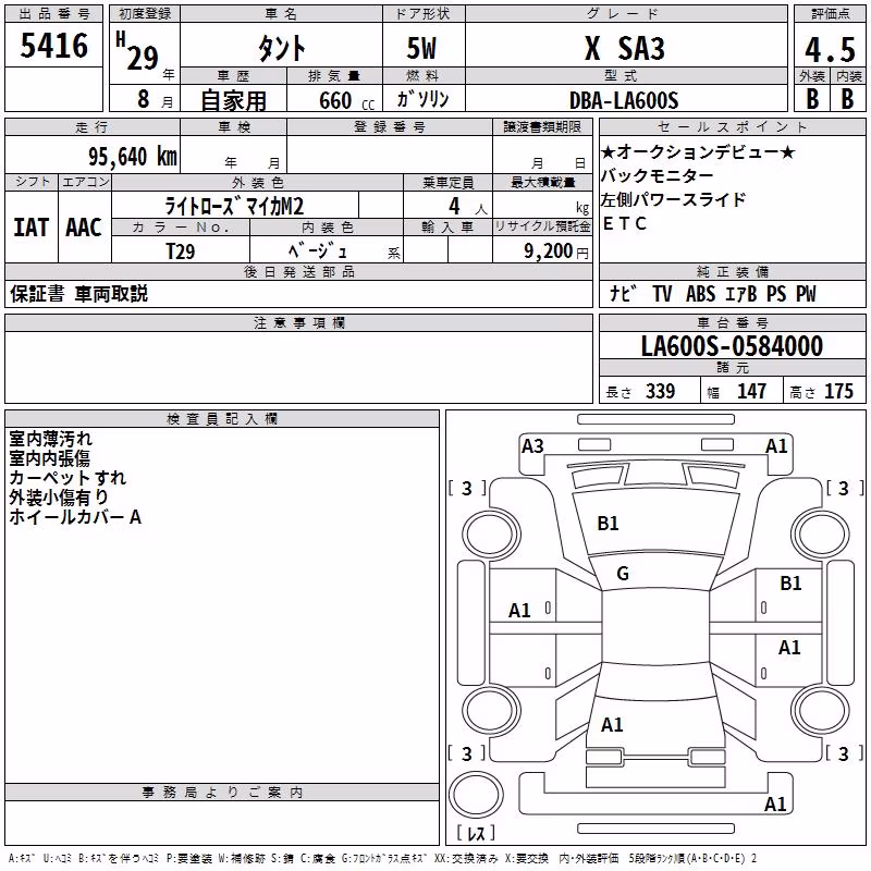 DAIHATSU TANTO