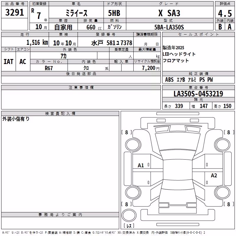DAIHATSU MIRA E:S