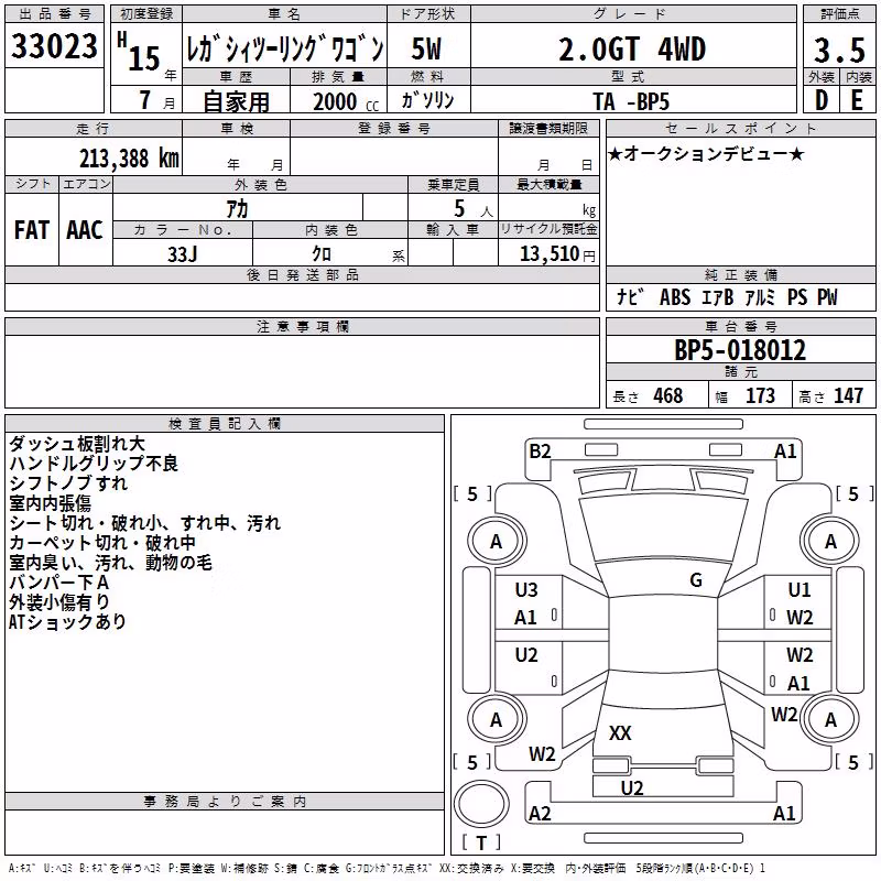 SUBARU LEGACY