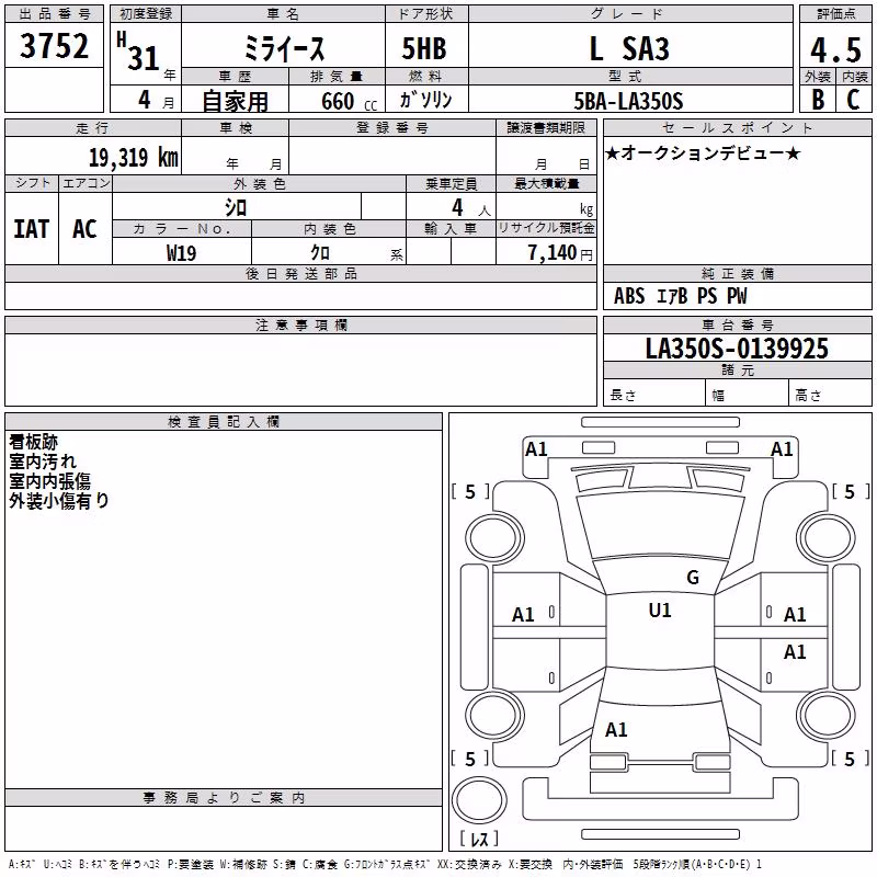 DAIHATSU MIRA E:S