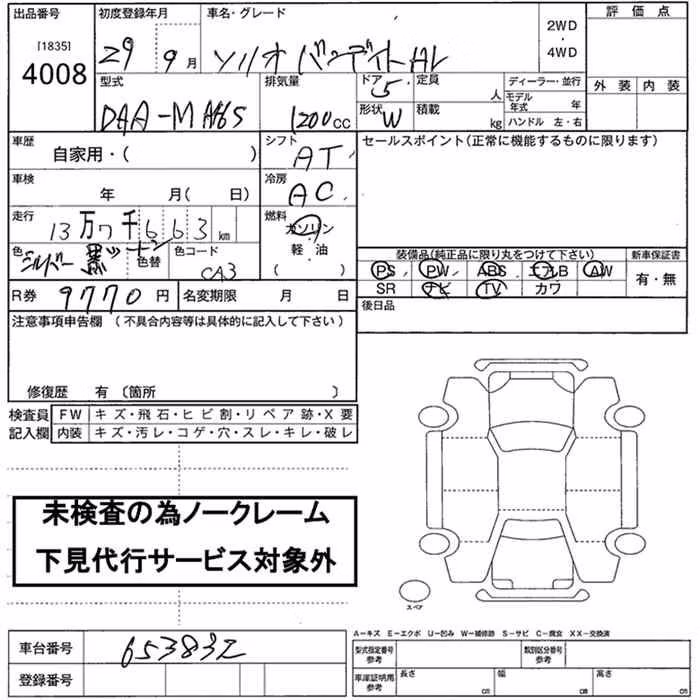 SUZUKI SOLIO