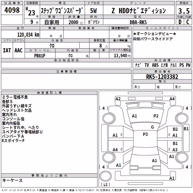 HONDA STEPWGN