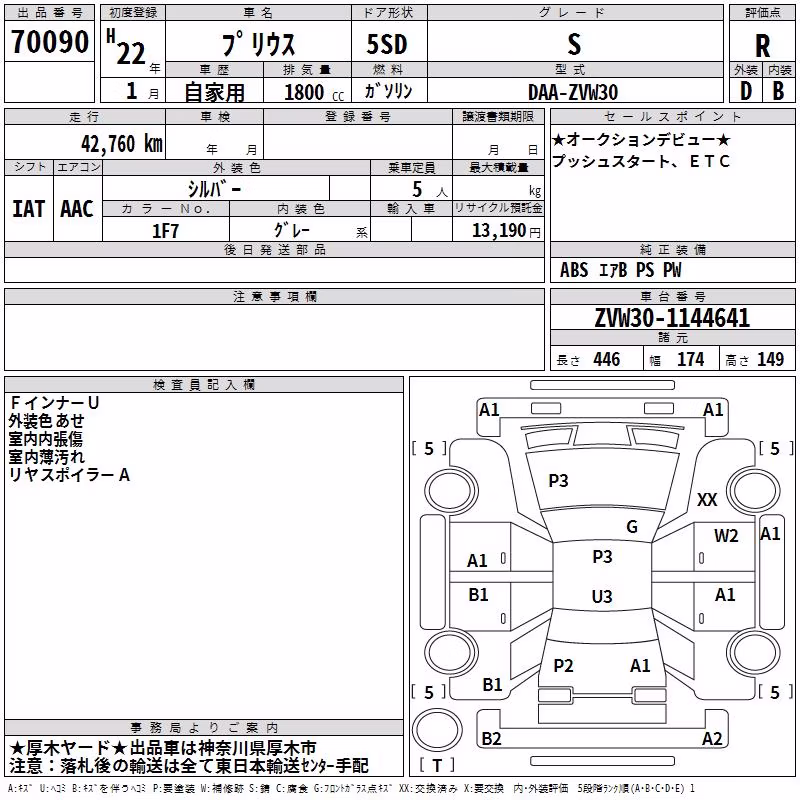 TOYOTA PRIUS
