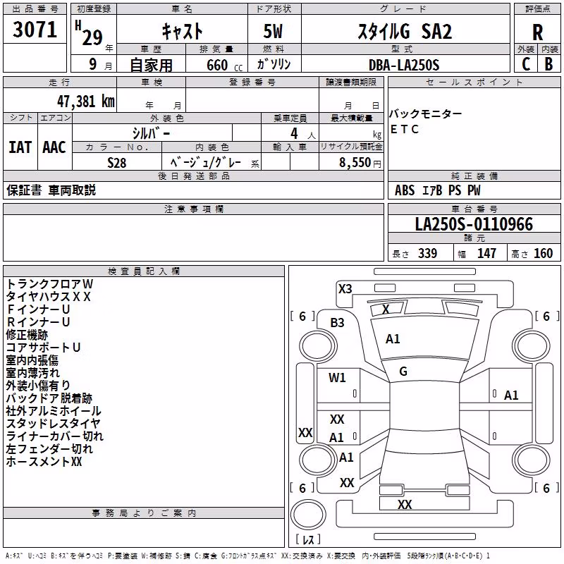 DAIHATSU CAST