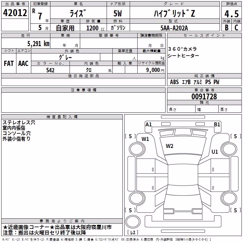 TOYOTA RAIZE