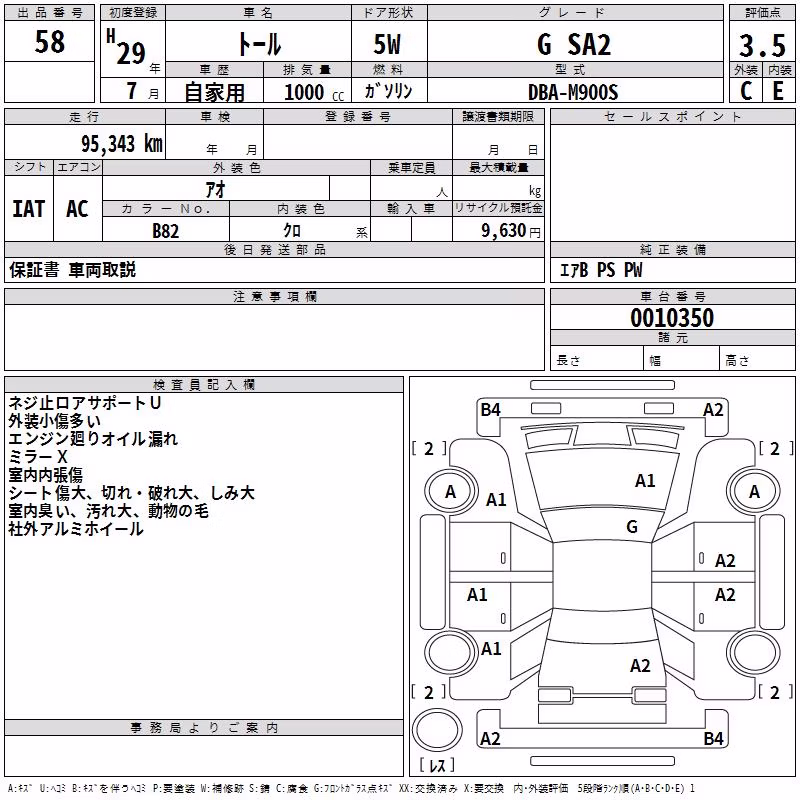 DAIHATSU THOR