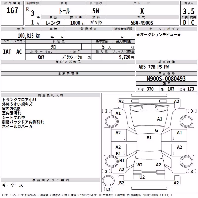 DAIHATSU THOR