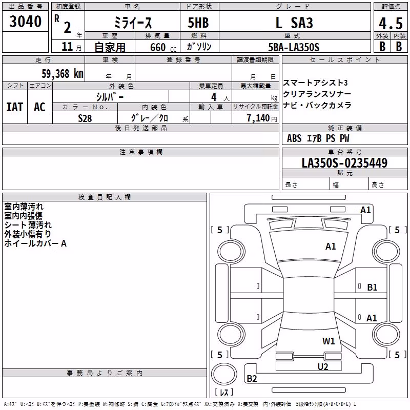 DAIHATSU MIRA E:S