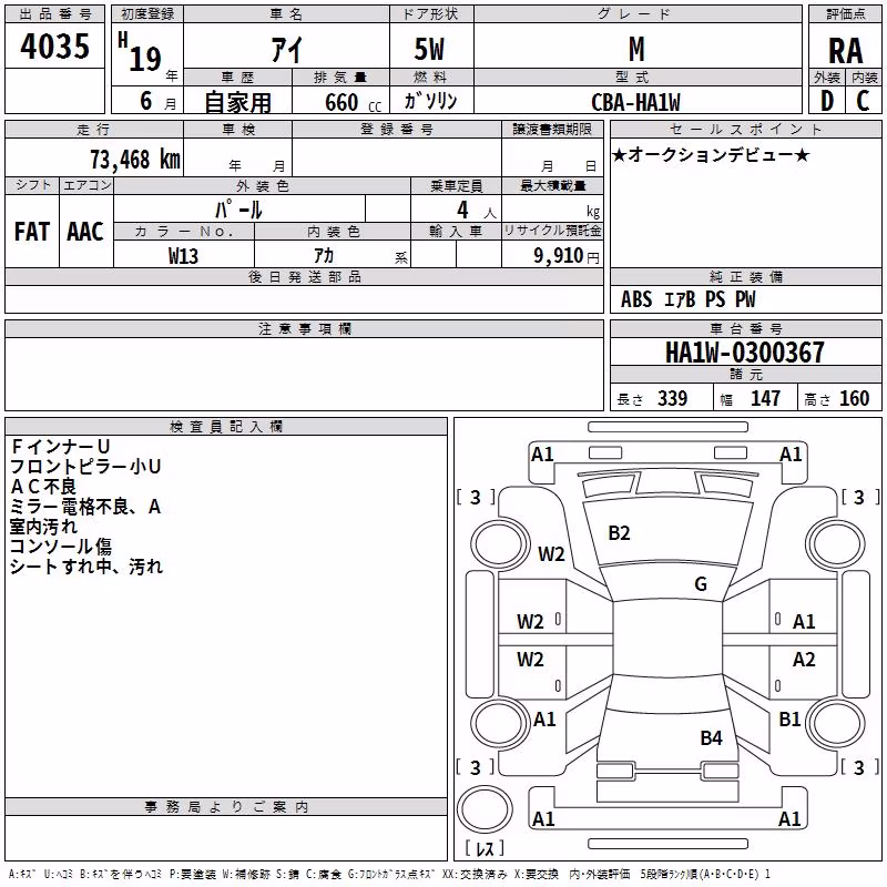 MITSUBISHI I