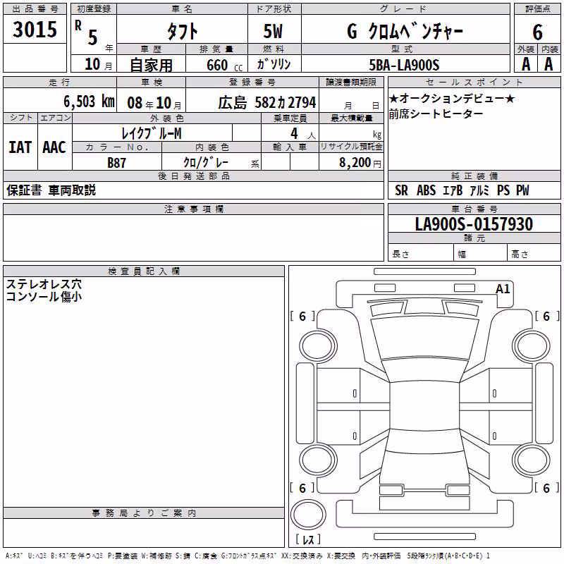 DAIHATSU TAFT