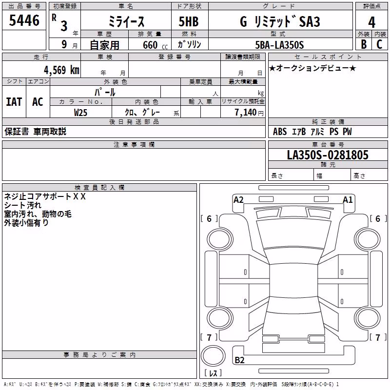 DAIHATSU MIRA E:S
