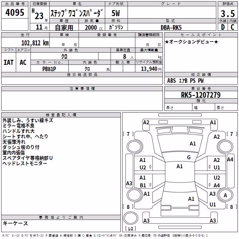 HONDA STEPWGN