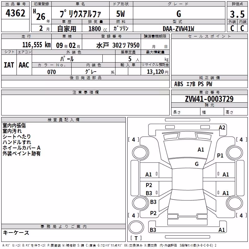 TOYOTA PRIUS ALPHA