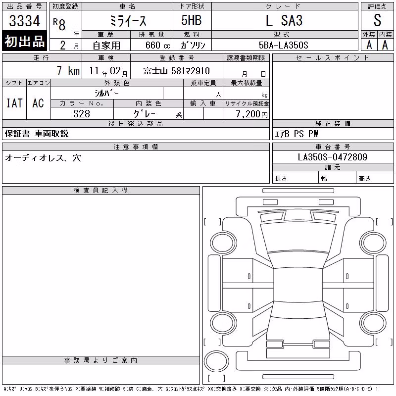 DAIHATSU MIRA E:S